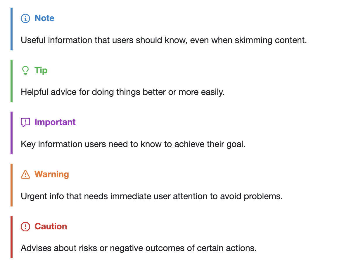 Screenshot of rendered GitHub Markdown showing how alerts are displayed with distinctive colors and icons to indicate the significance of the content